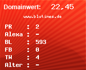 Domainbewertung - Domain www.blutimes.de bei Domainwert24.net