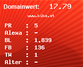 Domainbewertung - Domain www.kika.at bei Domainwert24.net