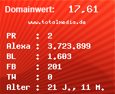 Domainbewertung - Domain www.totalmedia.de bei Domainwert24.net