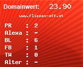 Domainbewertung - Domain www.fliesen-aff.at bei Domainwert24.net