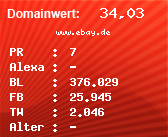 Domainbewertung - Domain www.ebay.de bei Domainwert24.net