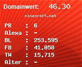 Domainbewertung - Domain minecraft.net bei Domainwert24.net