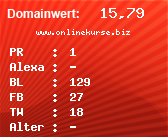 Domainbewertung - Domain www.onlinekurse.biz bei Domainwert24.net