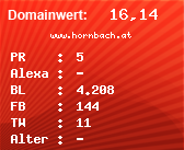 Domainbewertung - Domain www.hornbach.at bei Domainwert24.net