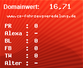 Domainbewertung - Domain www.cs-fahrzeugveredelung.de bei Domainwert24.net