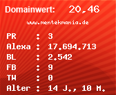 Domainbewertung - Domain www.mentekmania.de bei Domainwert24.net