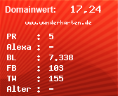 Domainbewertung - Domain www.wunderkarten.de bei Domainwert24.net