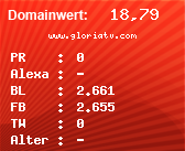 Domainbewertung - Domain www.gloriatv.com bei Domainwert24.net