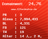 Domainbewertung - Domain www.123modeshop.de bei Domainwert24.net
