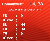 Domainbewertung - Domain www.stefanie-weber.com bei Domainwert24.net