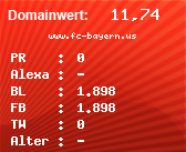 Domainbewertung - Domain www.fc-bayern.us bei Domainwert24.net