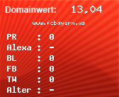 Domainbewertung - Domain www.fcbayern.us bei Domainwert24.net