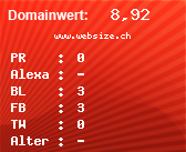 Domainbewertung - Domain www.websize.ch bei Domainwert24.net