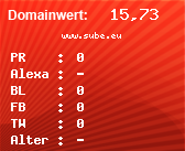 Domainbewertung - Domain www.sube.eu bei Domainwert24.net