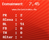 Domainbewertung - Domain www.beissindex.de bei Domainwert24.net