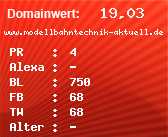 Domainbewertung - Domain www.modellbahntechnik-aktuell.de bei Domainwert24.net