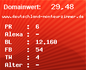 Domainbewertung - Domain www.deutschland-monteurzimmer.de bei Domainwert24.net