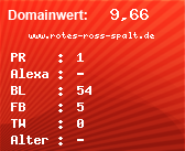 Domainbewertung - Domain www.rotes-ross-spalt.de bei Domainwert24.net