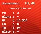 Domainbewertung - Domain www.sexstories.com bei Domainwert24.net