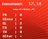 Domainbewertung - Domain www.atombass.de bei Domainwert24.net
