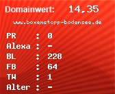 Domainbewertung - Domain www.boxenstopp-bodensee.de bei Domainwert24.net