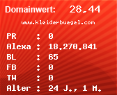 Domainbewertung - Domain www.kleiderbuegel.com bei Domainwert24.net