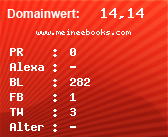 Domainbewertung - Domain www.meineebooks.com bei Domainwert24.net