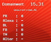 Domainbewertung - Domain www.redrooms.de bei Domainwert24.net