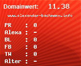 Domainbewertung - Domain www.alexander-bachmann.info bei Domainwert24.net
