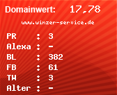 Domainbewertung - Domain www.winzer-service.de bei Domainwert24.net