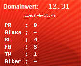 Domainbewertung - Domain www.n-h-it.de bei Domainwert24.net