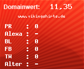 Domainbewertung - Domain www.vikingshirts.de bei Domainwert24.net