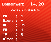 Domainbewertung - Domain www.bike-profi24.de bei Domainwert24.net