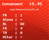 Domainbewertung - Domain www.thesoulofcelt.de bei Domainwert24.net