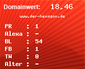 Domainbewertung - Domain www.der-hexagon.de bei Domainwert24.net