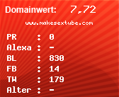 Domainbewertung - Domain www.makesextube.com bei Domainwert24.net