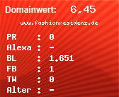 Domainbewertung - Domain www.fashionresidenz.de bei Domainwert24.net