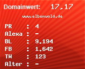 Domainbewertung - Domain www.elbenwald.de bei Domainwert24.net