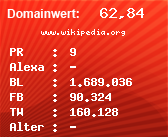 Domainbewertung - Domain www.wikipedia.org bei Domainwert24.net