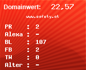 Domainbewertung - Domain www.safety.at bei Domainwert24.net