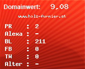 Domainbewertung - Domain www.holz-furnier.at bei Domainwert24.net