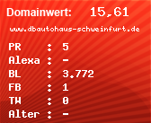 Domainbewertung - Domain www.dbautohaus-schweinfurt.de bei Domainwert24.net