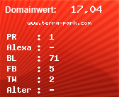 Domainbewertung - Domain www.terra-park.com bei Domainwert24.net