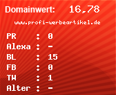 Domainbewertung - Domain www.profi-werbeartikel.de bei Domainwert24.net