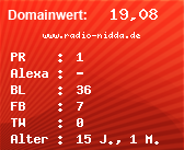Domainbewertung - Domain www.radio-nidda.de bei Domainwert24.net