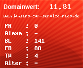 Domainbewertung - Domain www.jansens-car-service-rees.de bei Domainwert24.net
