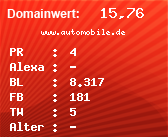 Domainbewertung - Domain www.automobile.de bei Domainwert24.net