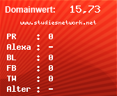 Domainbewertung - Domain www.studiesnetwork.net bei Domainwert24.net