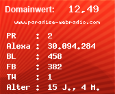 Domainbewertung - Domain www.paradise-webradio.com bei Domainwert24.net