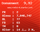 Domainbewertung - Domain www.radio-bjoerko.com bei Domainwert24.net